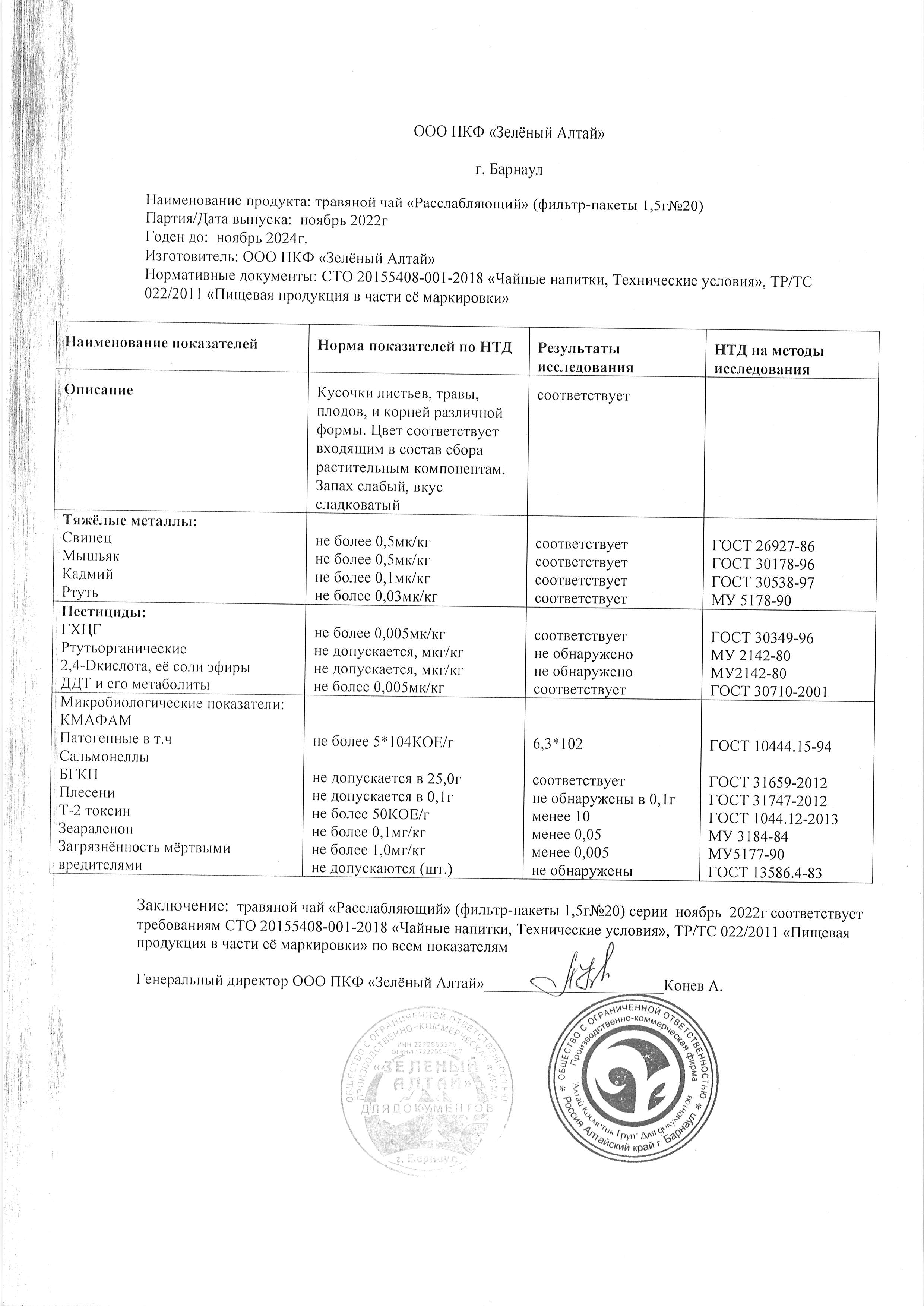 Паспорт №112022
